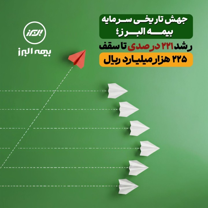 جهش تاریخی سرمایه بیمه البرز؛ رشد 221 درصدی تا سقف 225 هزار میلیارد ریال