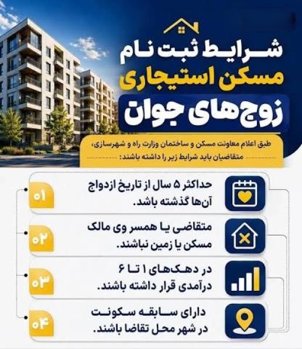 مسکن استیجاری موفق یا خیر