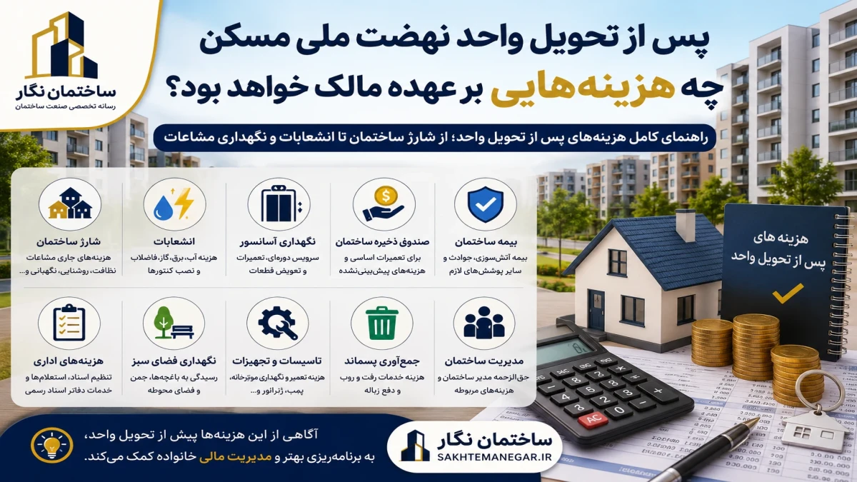 پس از تحویل واحد نهضت ملی مسکن چه هزینه‌هایی بر عهده مالک خواهد بود؟