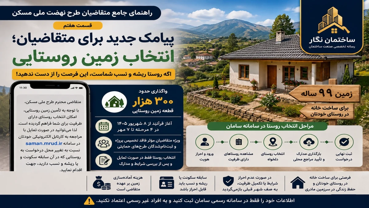 راهنمای جامع متقاضیان طرح نهضت ملی مسکن. قسمت هفتم زمین روستایی در دسترس متقاضیان؛ چه کسانی می‌توانند روستا انتخاب کنند؟