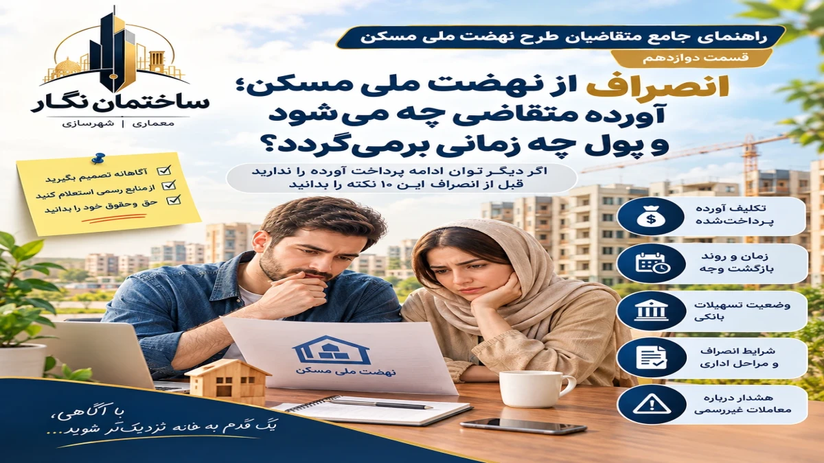 راهنمای جامع متقاضیان طرح نهضت ملی مسکن؛ قسمت دوازدهم انصراف از نهضت ملی مسکن؛ آورده متقاضی چه می‌شود و پول چه زمانی برمی‌گردد؟