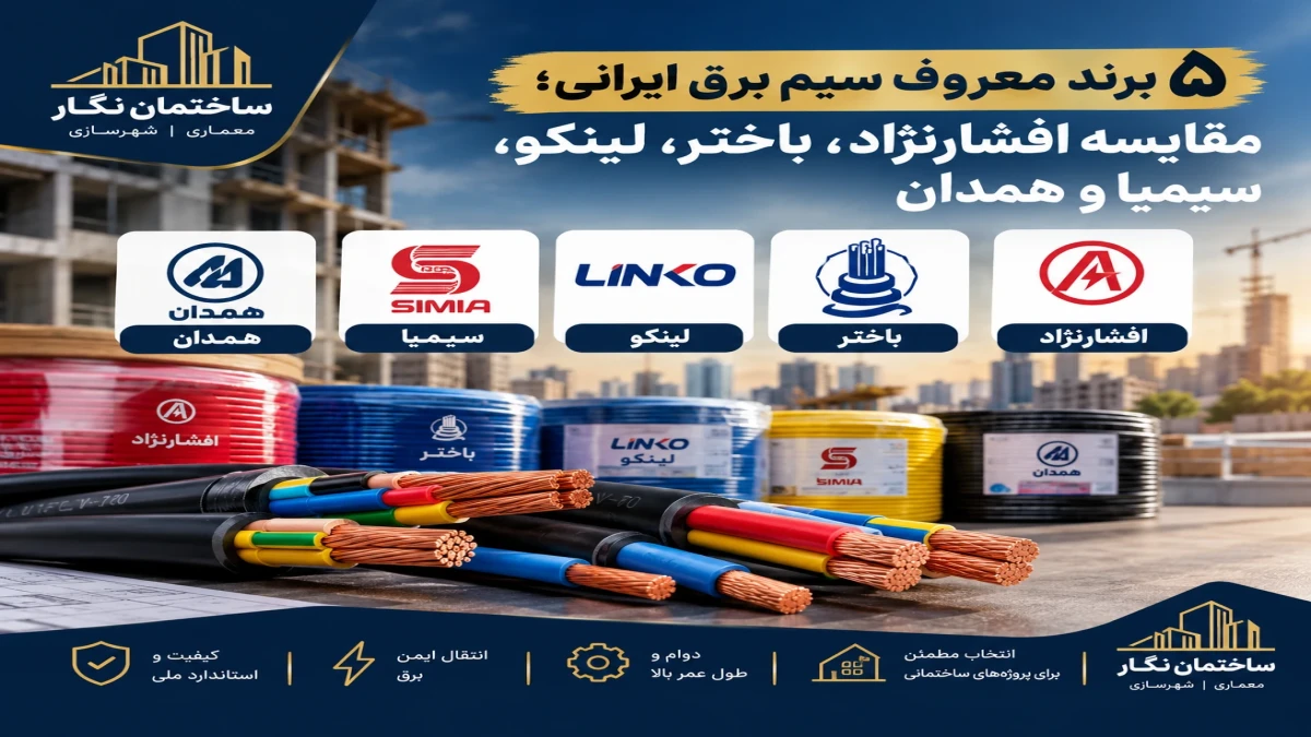 ۵ برند معروف سیم برق ایرانی؛ مقایسه افشارنژاد، باختر، لینکو، سیمیا و همدان