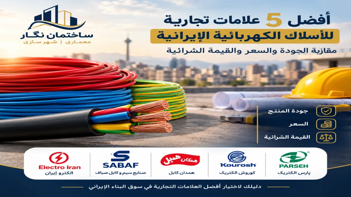خراسان أفشارنژاد، كابل باختر، لينكو، سيميا وهمدان؛ مقارنة جودة النحاس ووزن اللفة والسعر ومدى الإقبال في السوق