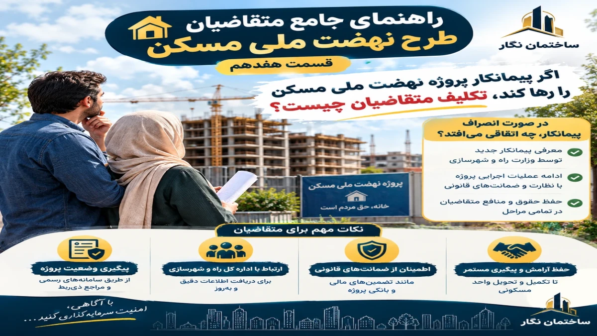 راهنمای جامع متقاضیان طرح نهضت ملی مسکن؛ قسمت هفدهم . اگر پیمانکار پروژه نهضت ملی مسکن را رها کند، تکلیف متقاضیان چیست؟