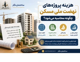 راهنمای ساده و کاربردی برای متقاضیان؛ از محاسبه هزینه ساخت تا سهم وام ۶۵۰ میلیون تومانی