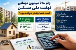 قسط وام ۶۵۰ میلیونی مشخص شد؛ عادی‌ها ۱۰ میلیون، دهک‌های ۱ تا ۴ چقدر؟