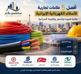 خراسان أفشارنژاد، كابل باختر، لينكو، سيميا وهمدان؛ مقارنة جودة النحاس ووزن اللفة والسعر ومدى الإقبال في السوق